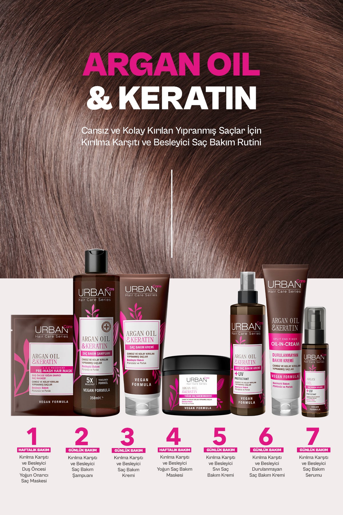 Argan Yağı Kolay Kırılan Yıpranmış Saçlara Özel Saç Bakım Serumu-vegan-75 ml