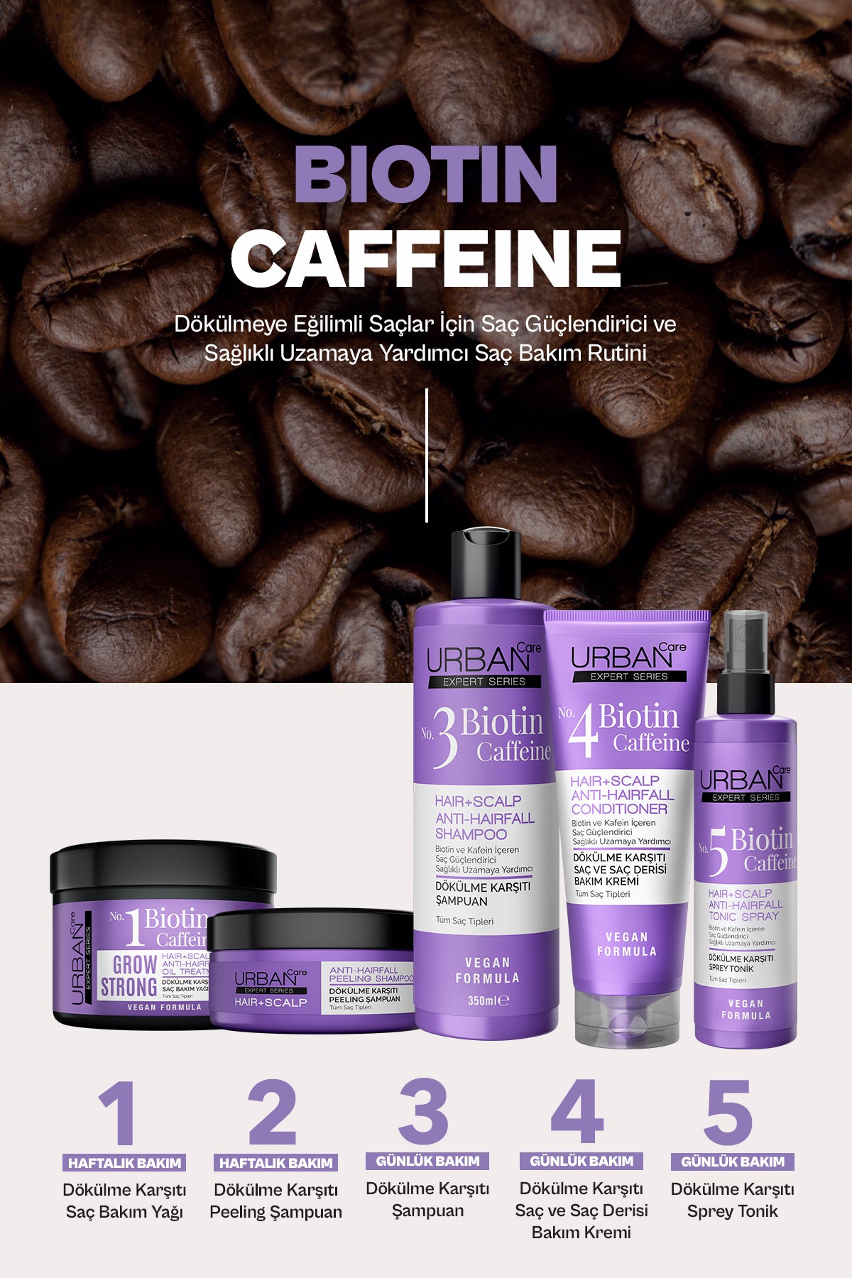 Expert Biotin ve Kafein Dökülme Karşıtı Peeling&Şampuan Seti-vegan