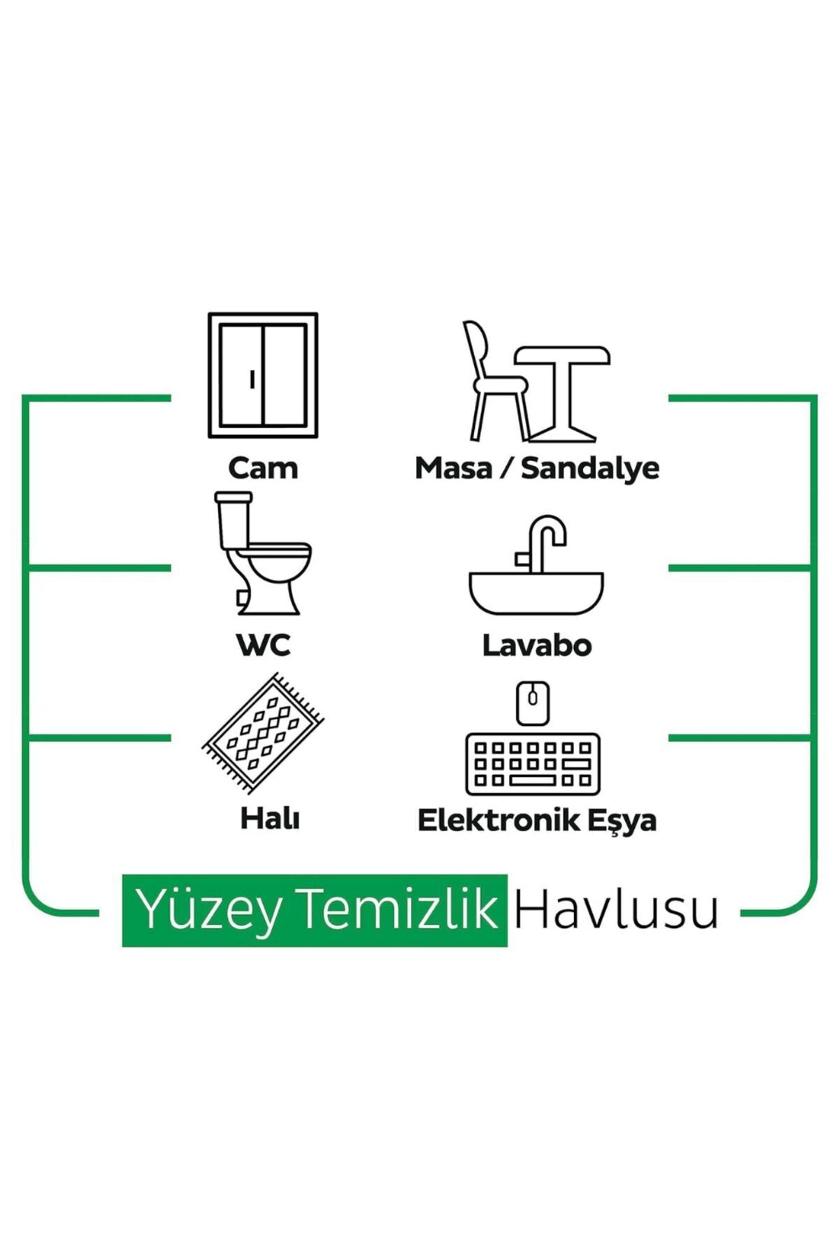 Easy Clean Beyaz Sabun Katkılı Yüzey Temizlik Havlusu 3 Paket 300 Yaprak