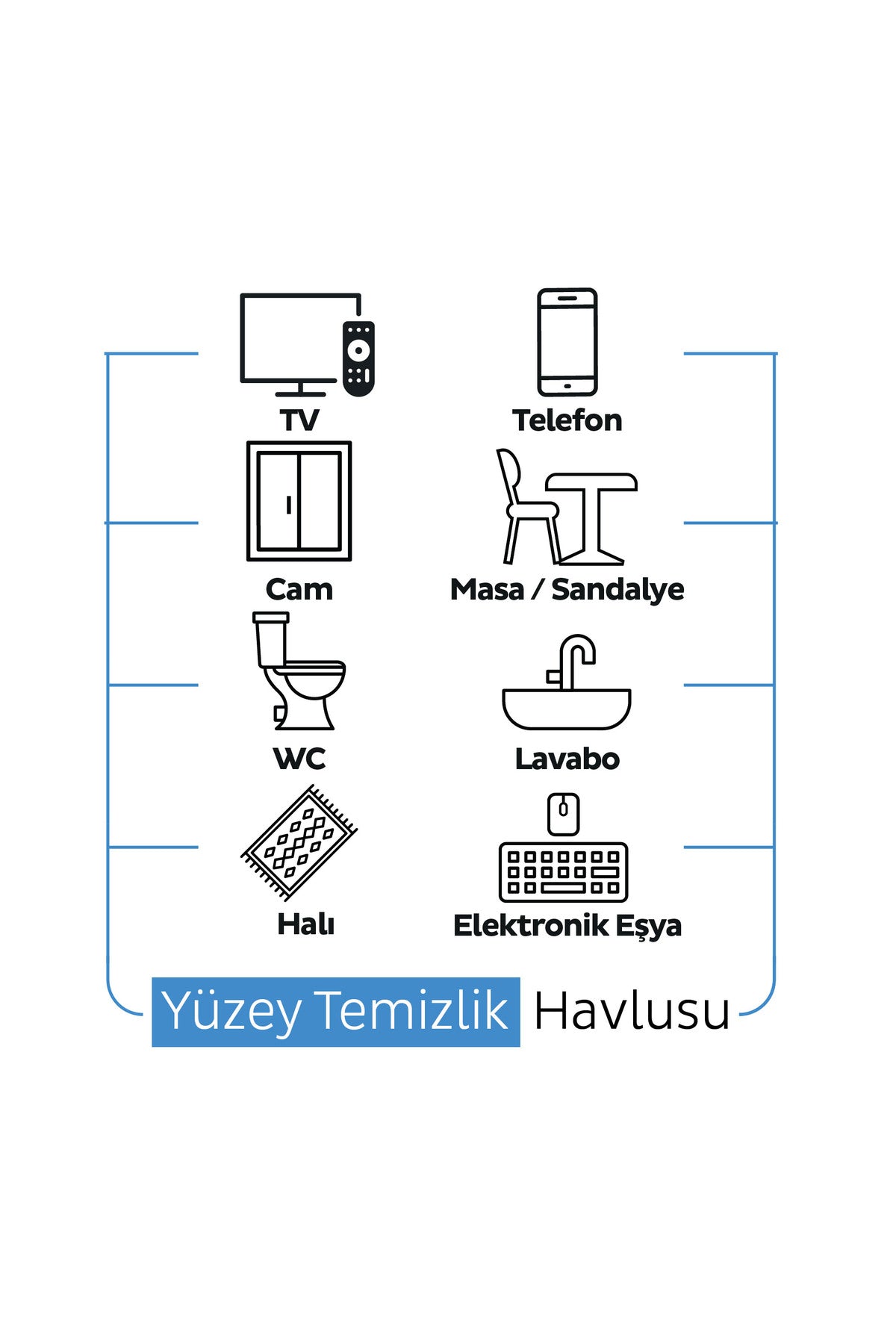 Easy Clean Premium Çamaşır Suyu Katkılı Yüzey Temizlik Havlusu Mendili 3x100 (300 Yaprak)