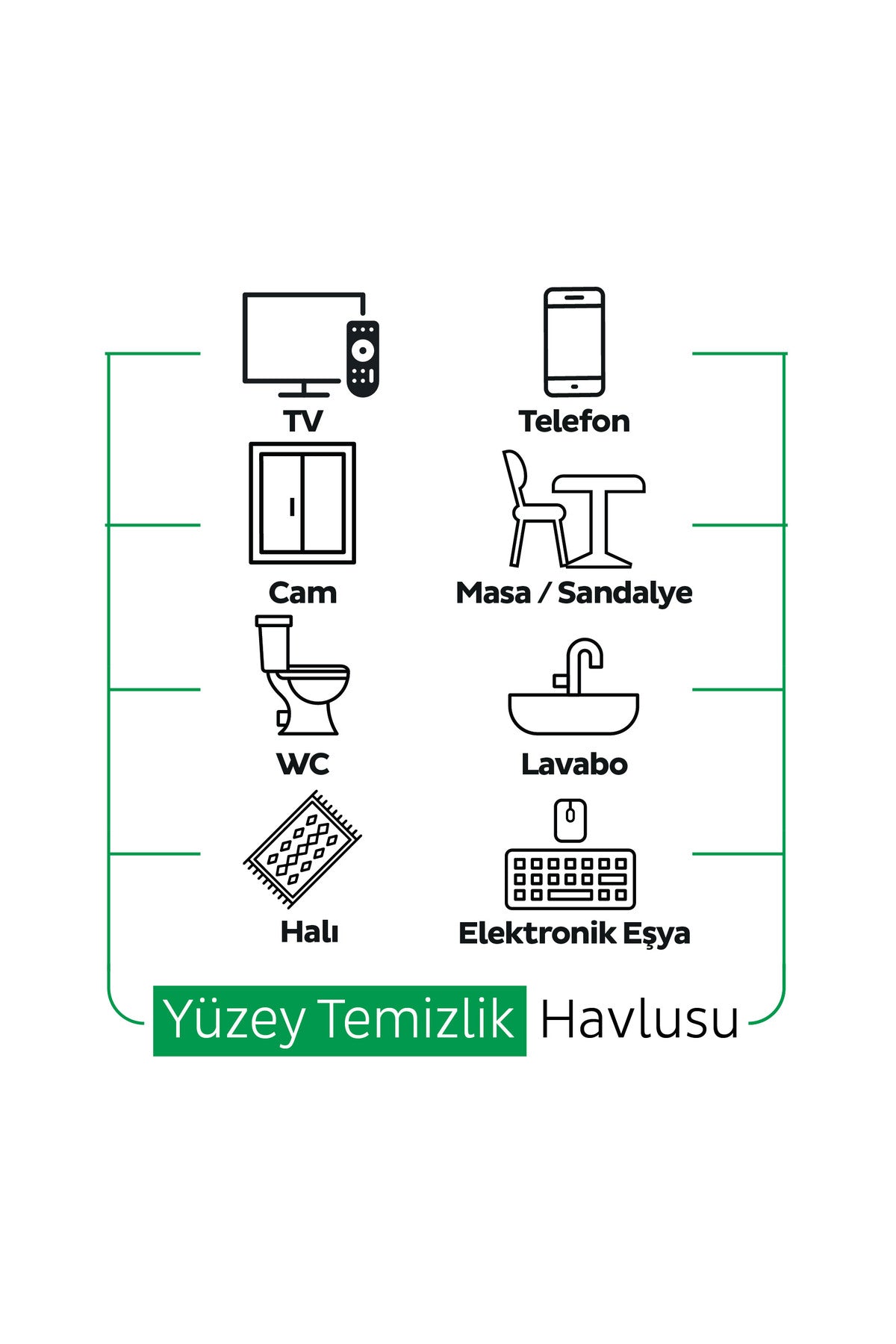 Easy Clean Premium Beyaz Sabun Katkılı Yüzey Temizlik Havlusu Mendili 100 Yaprak