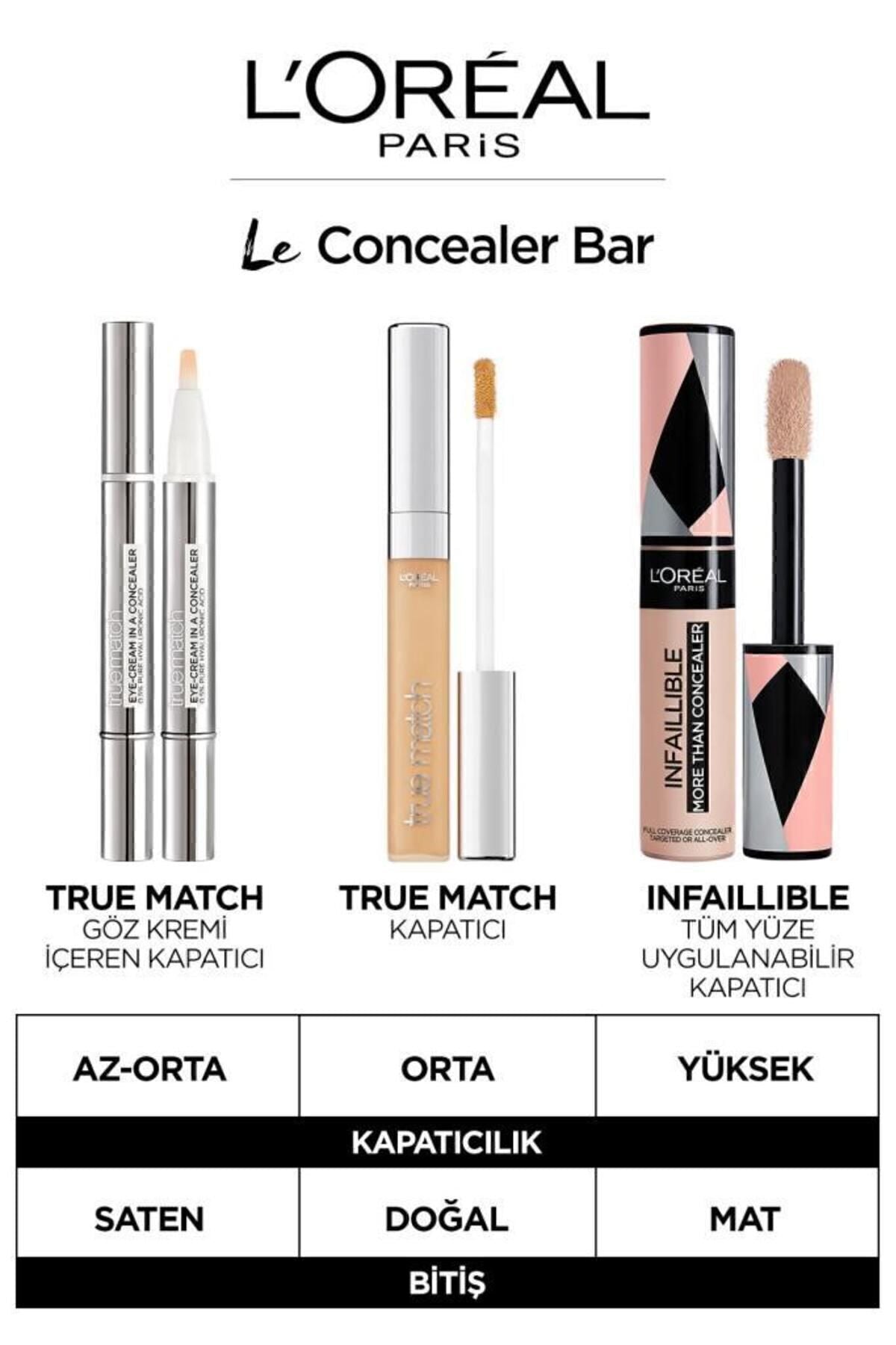 True Match Göz Kremi İçeren Kapatıcı 2'si 1 Arada 1-2R Rose Porcelain