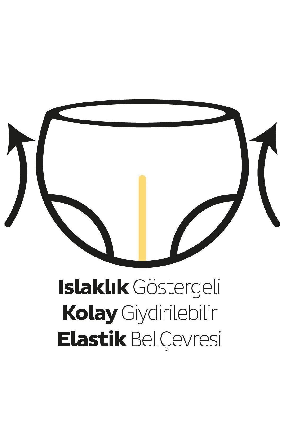 Natural Büyük Fırsat Paketi Külot Bez 5+ Numara Junior Plus 110 Adet