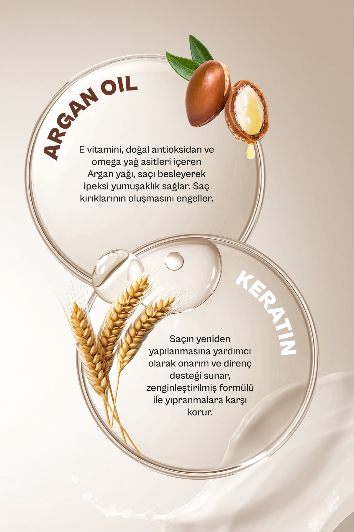 Argan Yağı Kolay Kırılan Yıpranmış Saçlara Özel Saç Bakım Serumu-vegan-75 ml