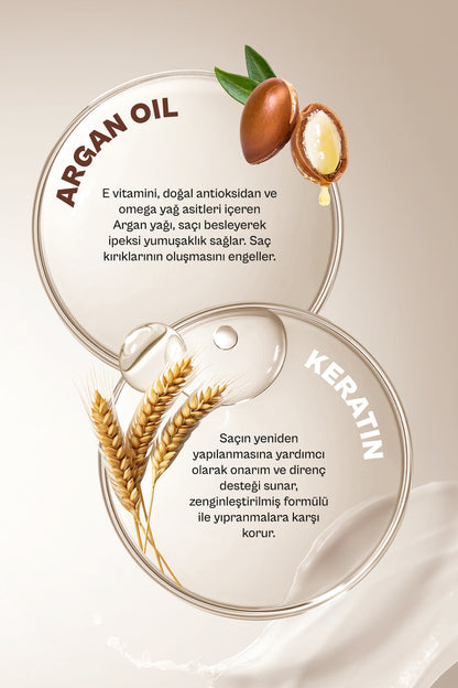Argan Yağı Kolay Kırılan Yıpranmış Saçlara Özel Saç Bakım Serumu-vegan-75 ml