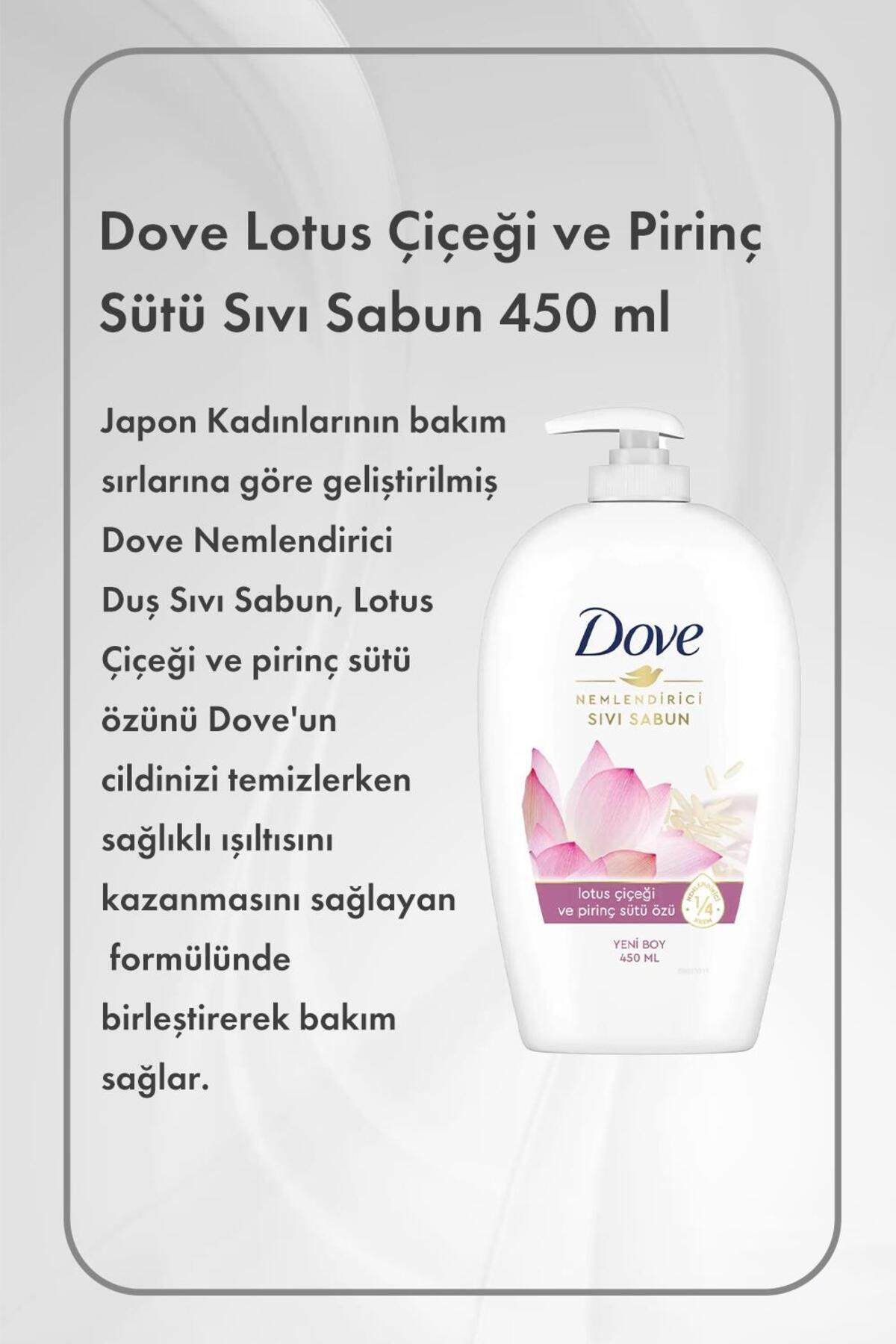 Natural Hijyenik Ped Normal 24 Adet X3 ve Hediye Dove Sıvı Sabun 450 ml