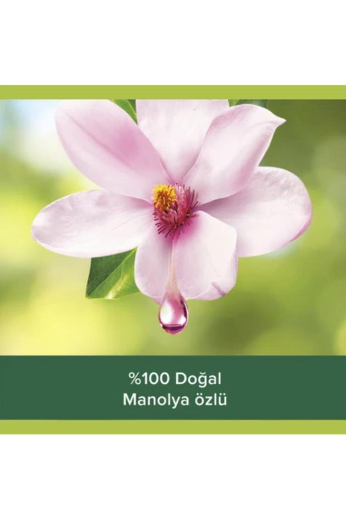 500 ml Feel The Glow Manolya Özlü 2'li ve Rosie Hediye
