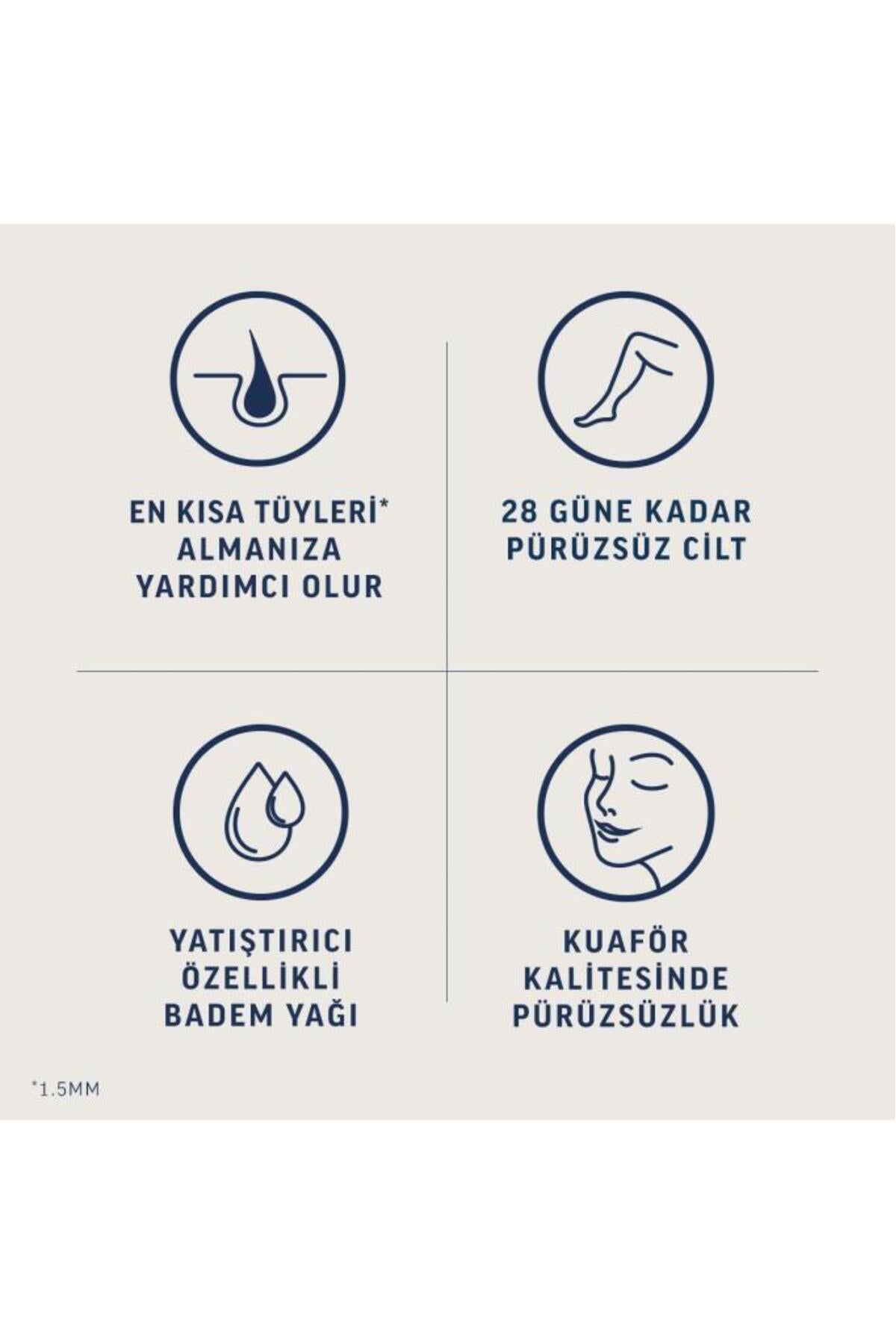 Professional Sir Ağda Bandı Bacak & Vücut Bölgesi Hassas Ciltler 20'lı