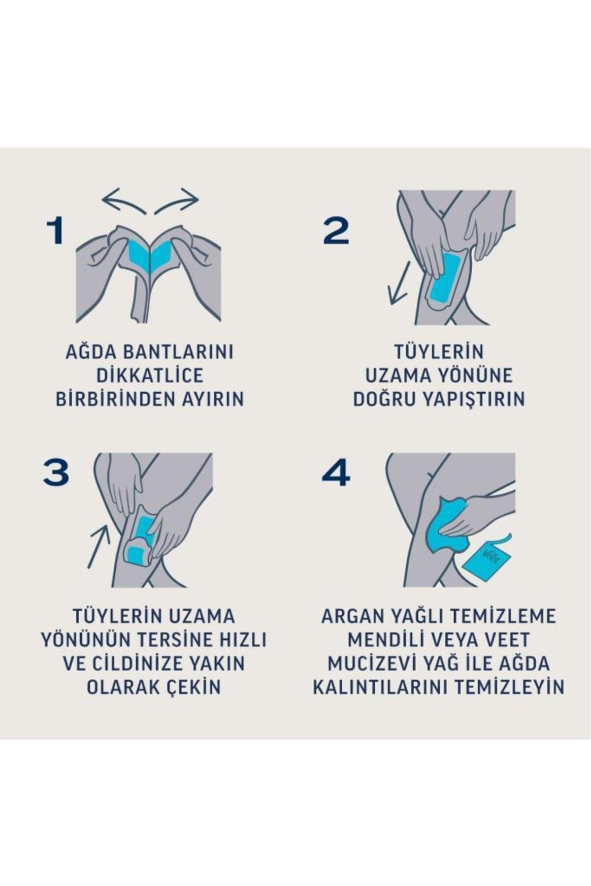 Professional Sir Ağda Bandı Bacak & Vücut Bölgesi Hassas Ciltler 20'lı