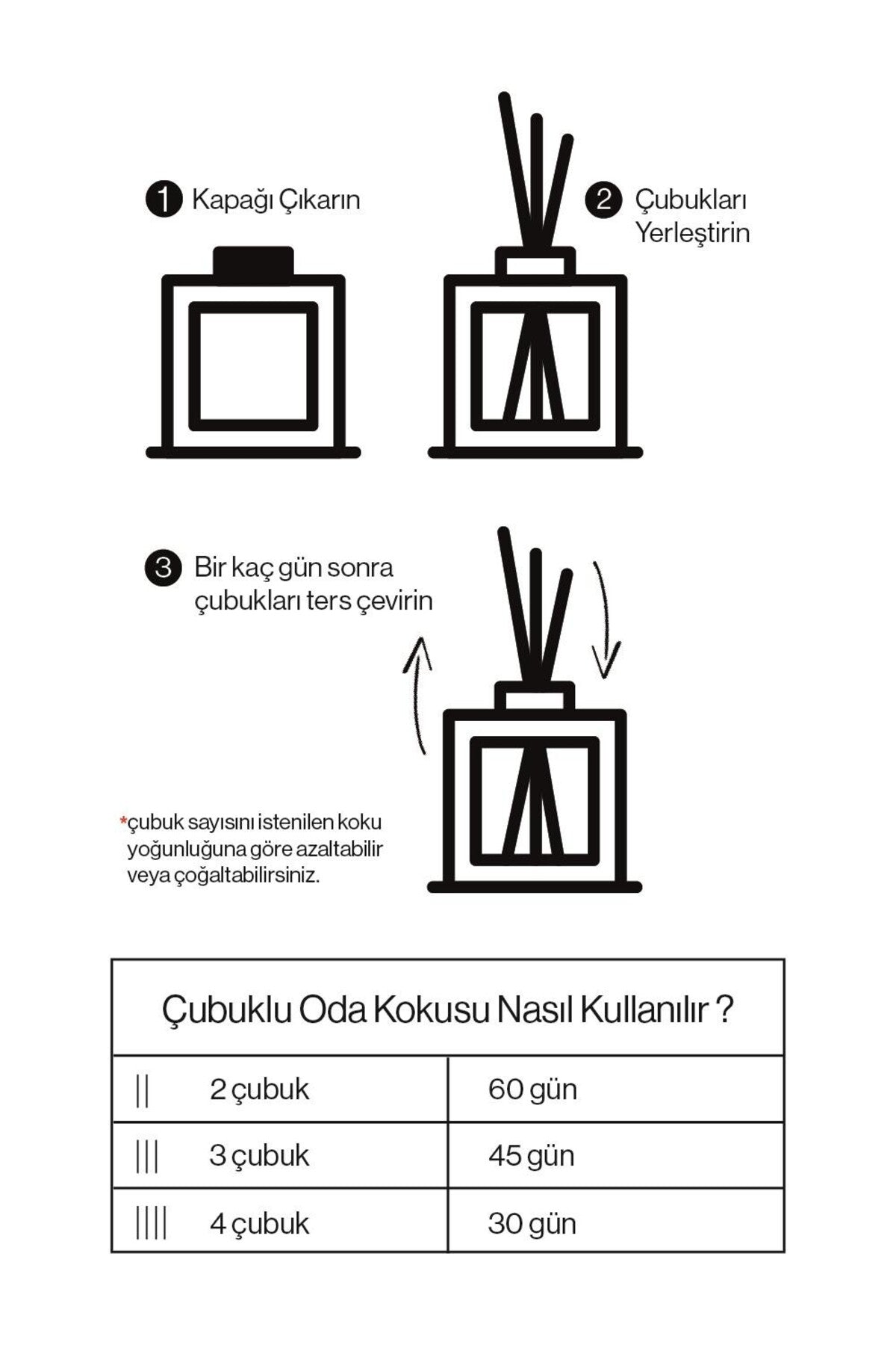 Perine Bölgesi Vücut Havlusu 50'li 2 adet ve ROSIE
