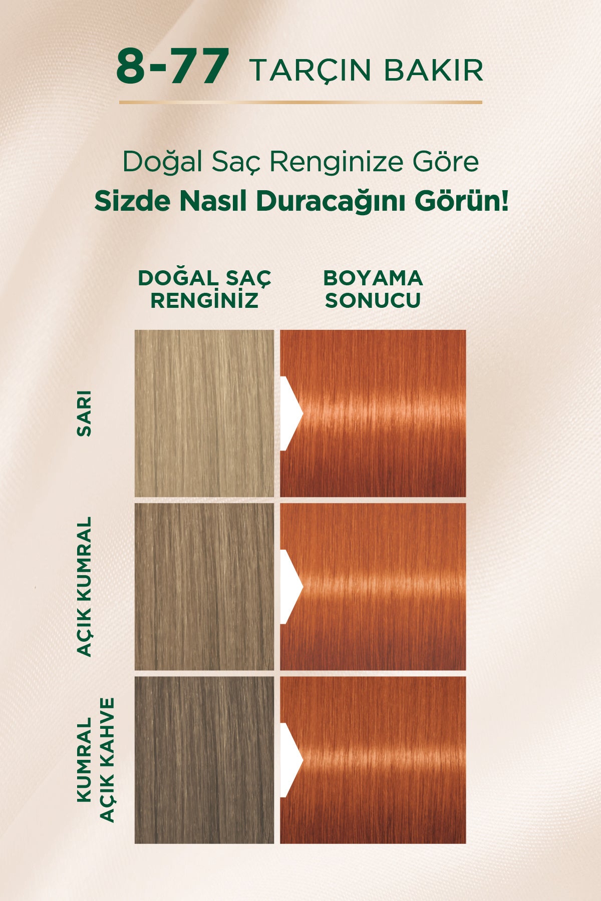 Kalıcı Doğal Renkler 8-77 Tarçın Bakır Goji Berry Özü Saç Boyası