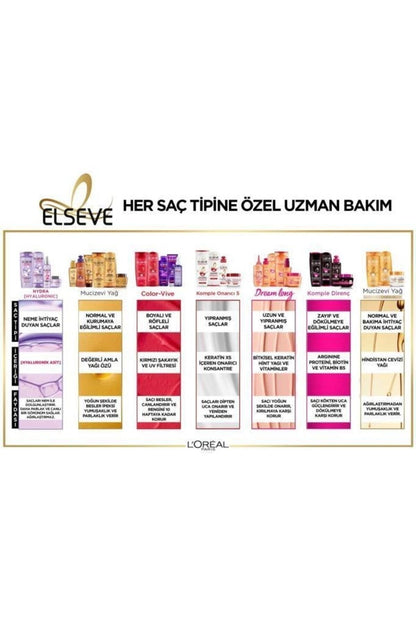 Hydra [hyaluronic] Nem Ile Dolgunlaştıran Serum 150ml Dolgunlaştıran Seri
