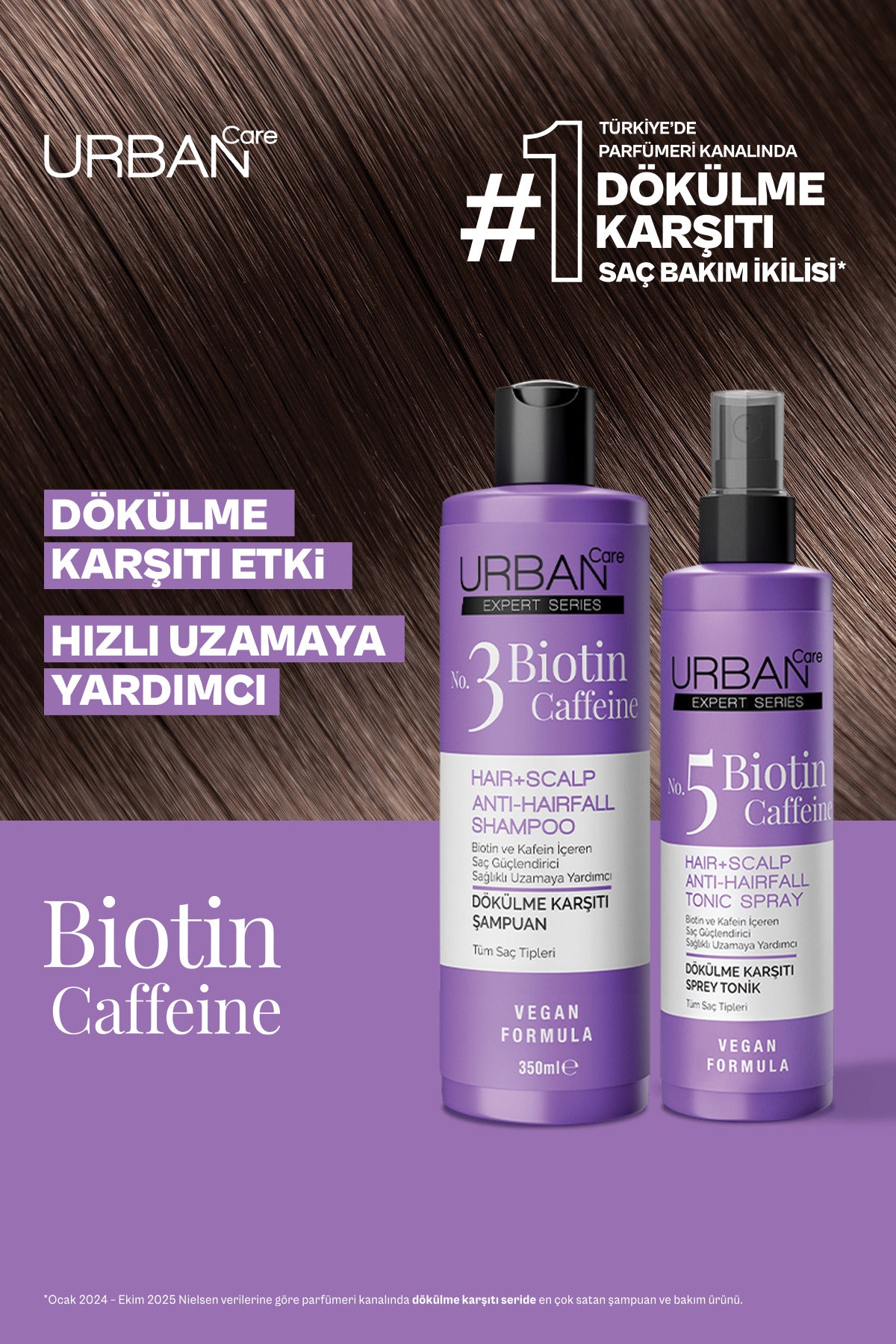 Expert Biotin ve Kafein Dökülme Karşıtı Peeling&Şampuan Seti-vegan