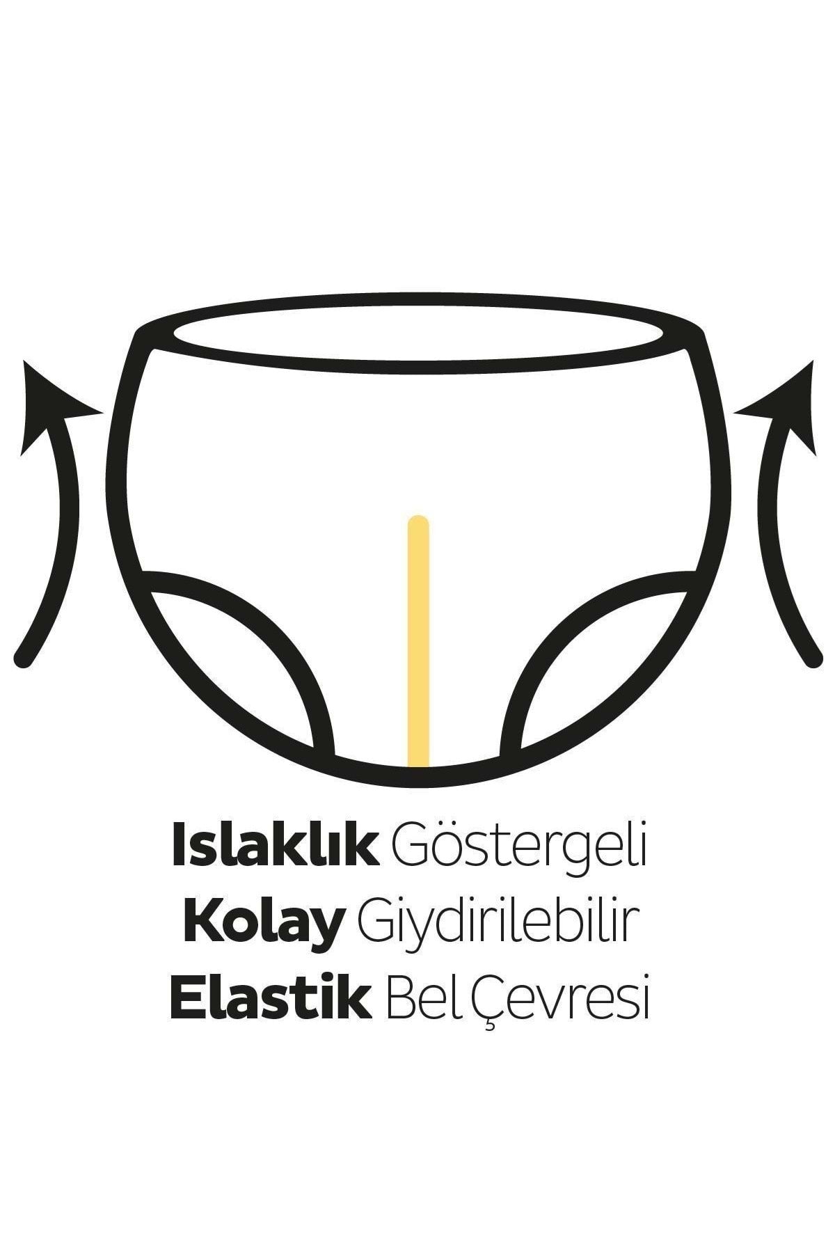 Külot Bebek Bezi Natural Beden:4 (7-14KG) Maxi 96 Adet Ekonomik Fırsat Pk