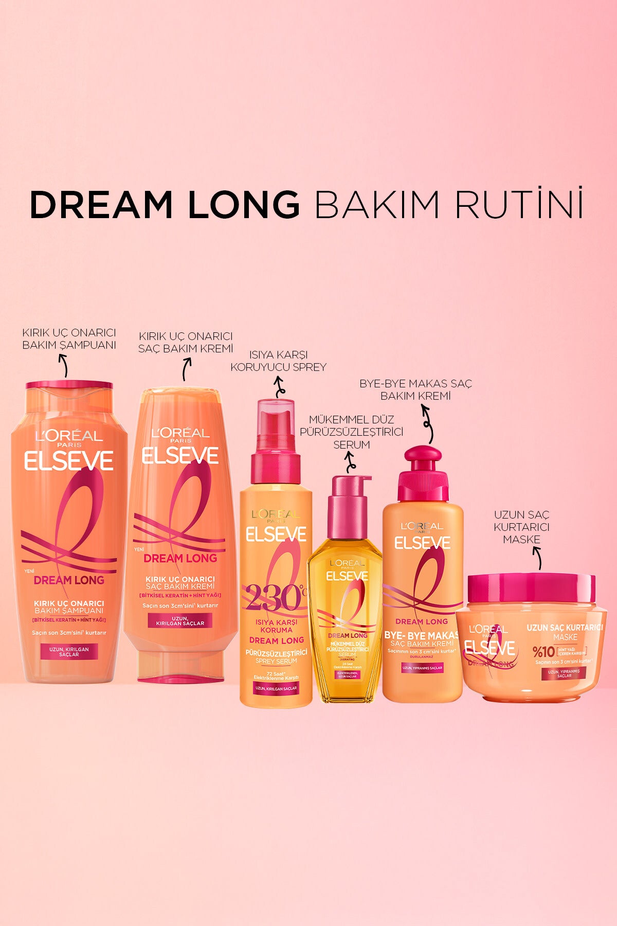 Dream Long Elektriklenen Yıpranmış Saçlara Mükemmel Düz Isı Koruyucu Pürüzsüzleştirici Serum 100ml