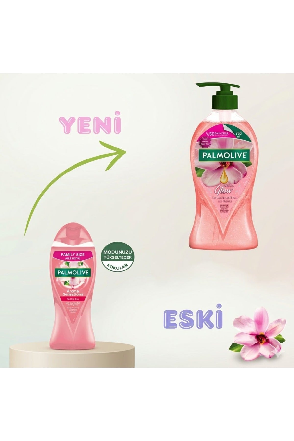 Aroma Sensation Feel Glow 750 ml Duş Jeli Vücut Şampuanı Banyo Jeli Vücut Bakımı Duş Bakım Jeli