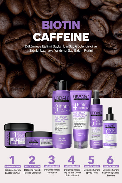 Expert Biotin ve Kafein Dökülme Karşıtı Şampuan&Tonik Set-vegan