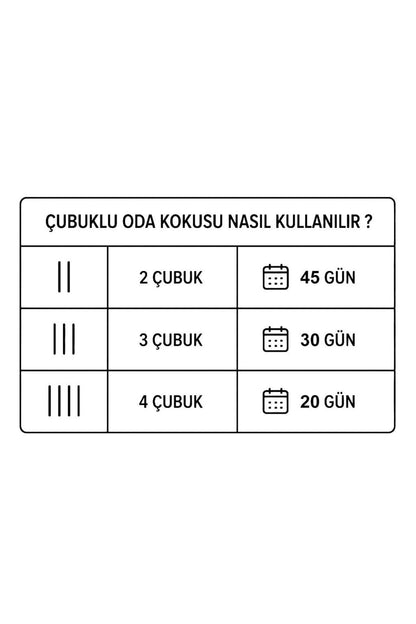 Kavun Çubuklu Oda Kokusu 100 ml