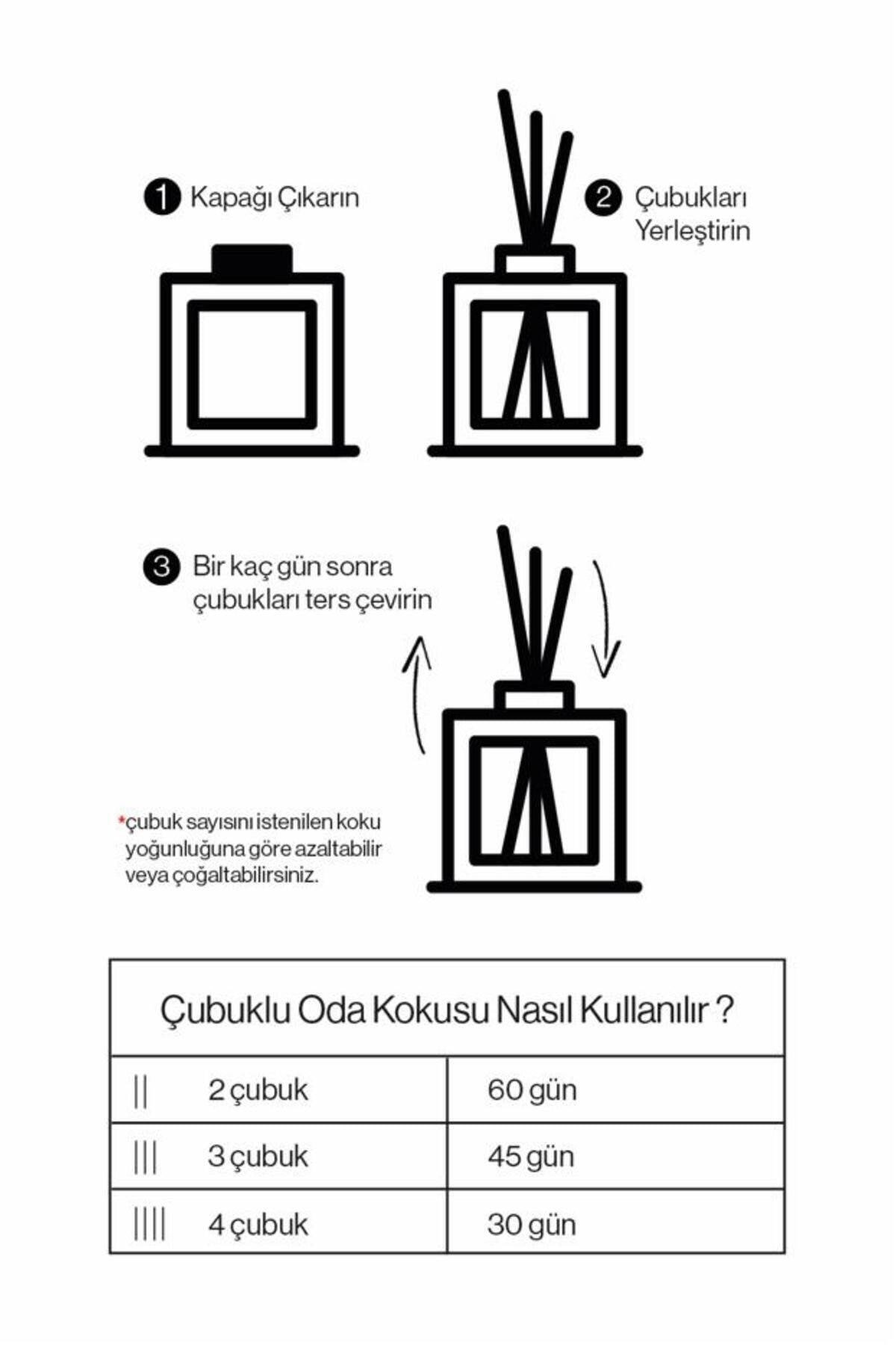 Lavantalı 2 adet Çubuklu Oda Kokusu 100 ml
