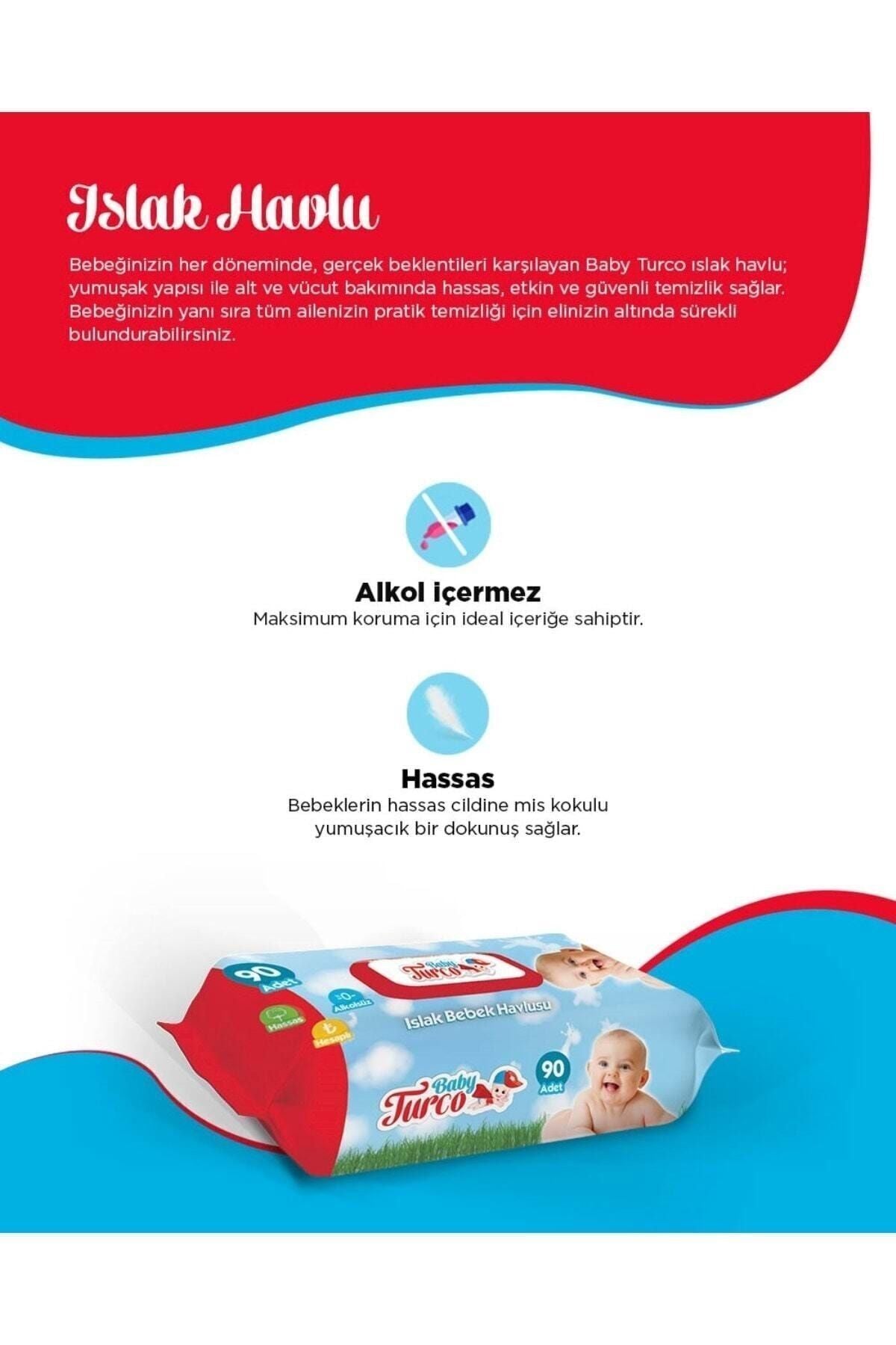 Islak Havlu Mendil Klasik 90 Yaprak 18 Li Set Plastik Kapaklı 1620 Yaprak