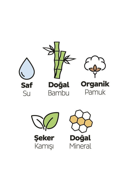 Bio Natural Premium Plus Hijyenik Ped Gece 36 Adet Ped