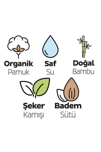 Islak Havlu Mendil Bio Natural 40 Yaprak Yeni Doğan (18 Li Set) Plastik Kapaklı 720 Yaprak
