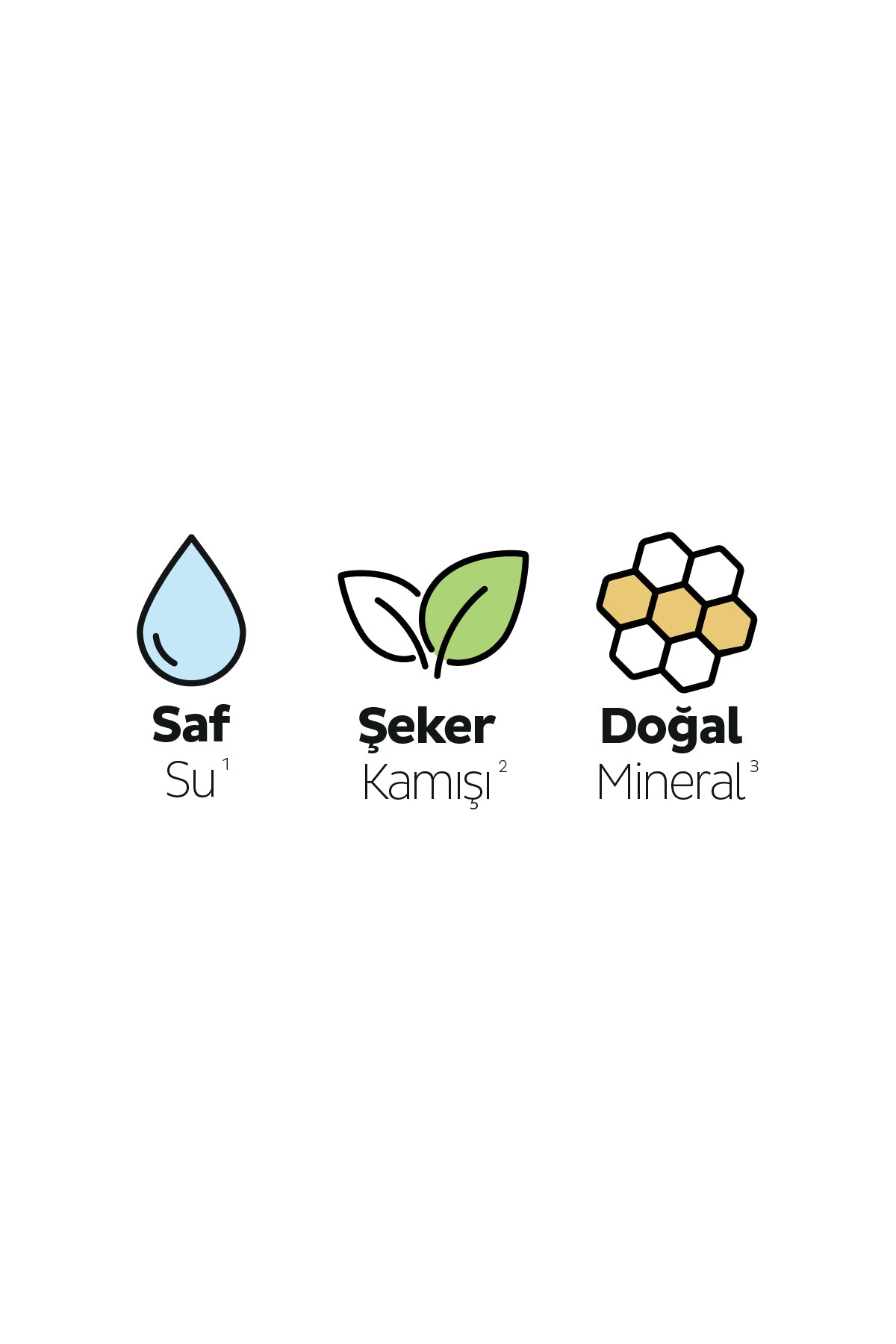 Ecologic premium Plus Günlük Ped Uzun 32 Adet Ped