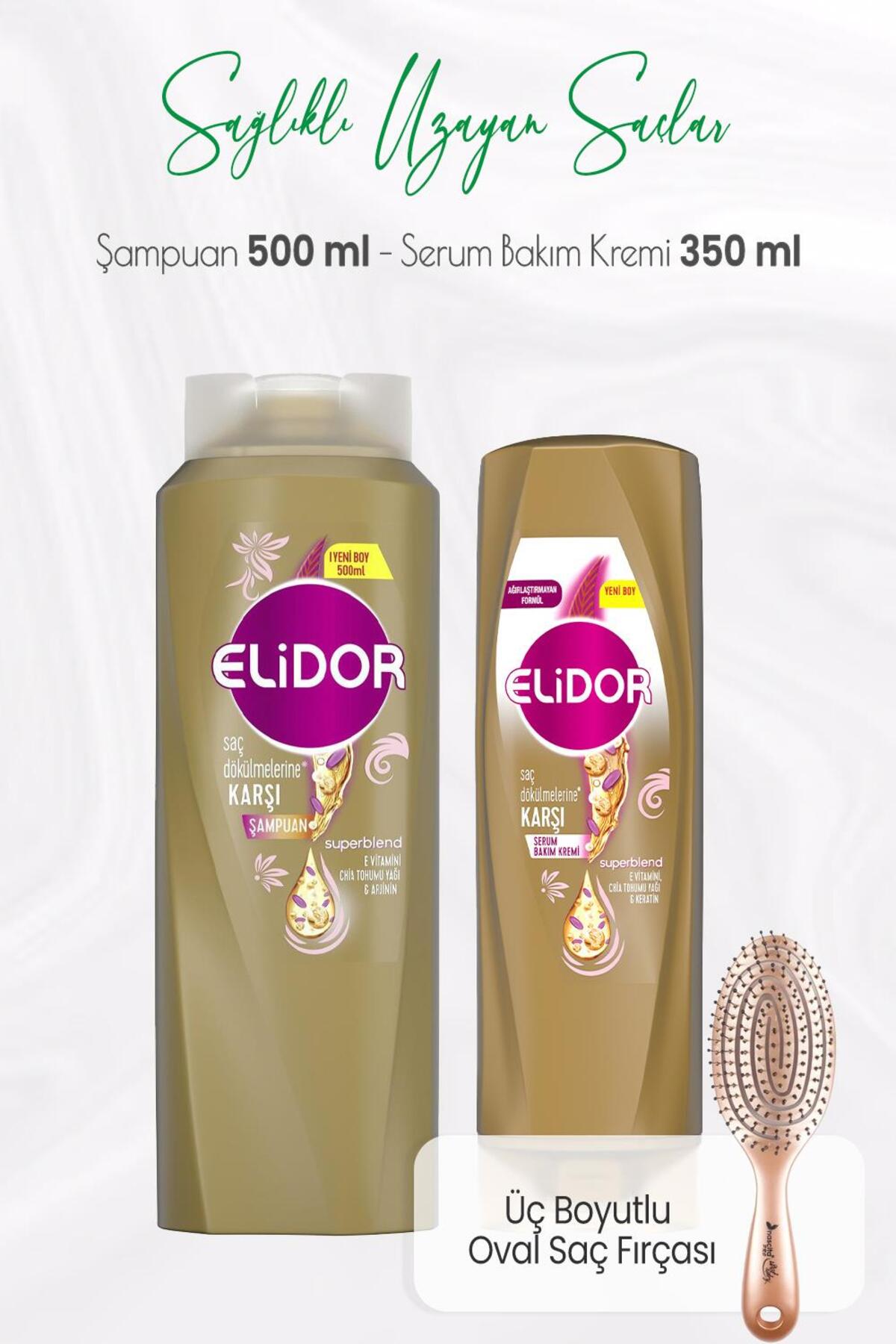 Superblend Saç Dökülmelerine Karşı Şampuan 500 ml, Serum Bakım Kremi 350 ml ve Üç Boyutlu Ova
