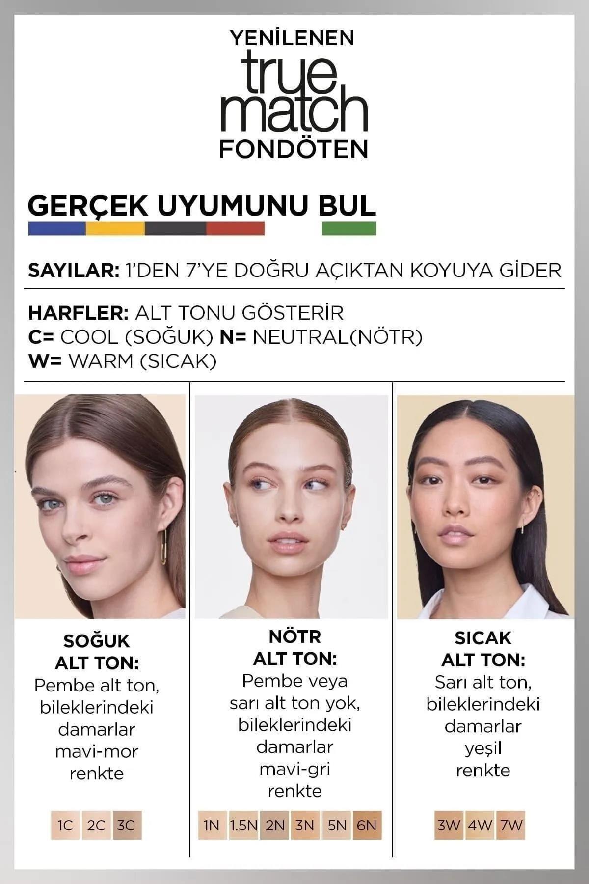 3 Adet Loreal Paris True Match Fondöten 3C Soğuk Alt Ton ve ROSIE Pamuk