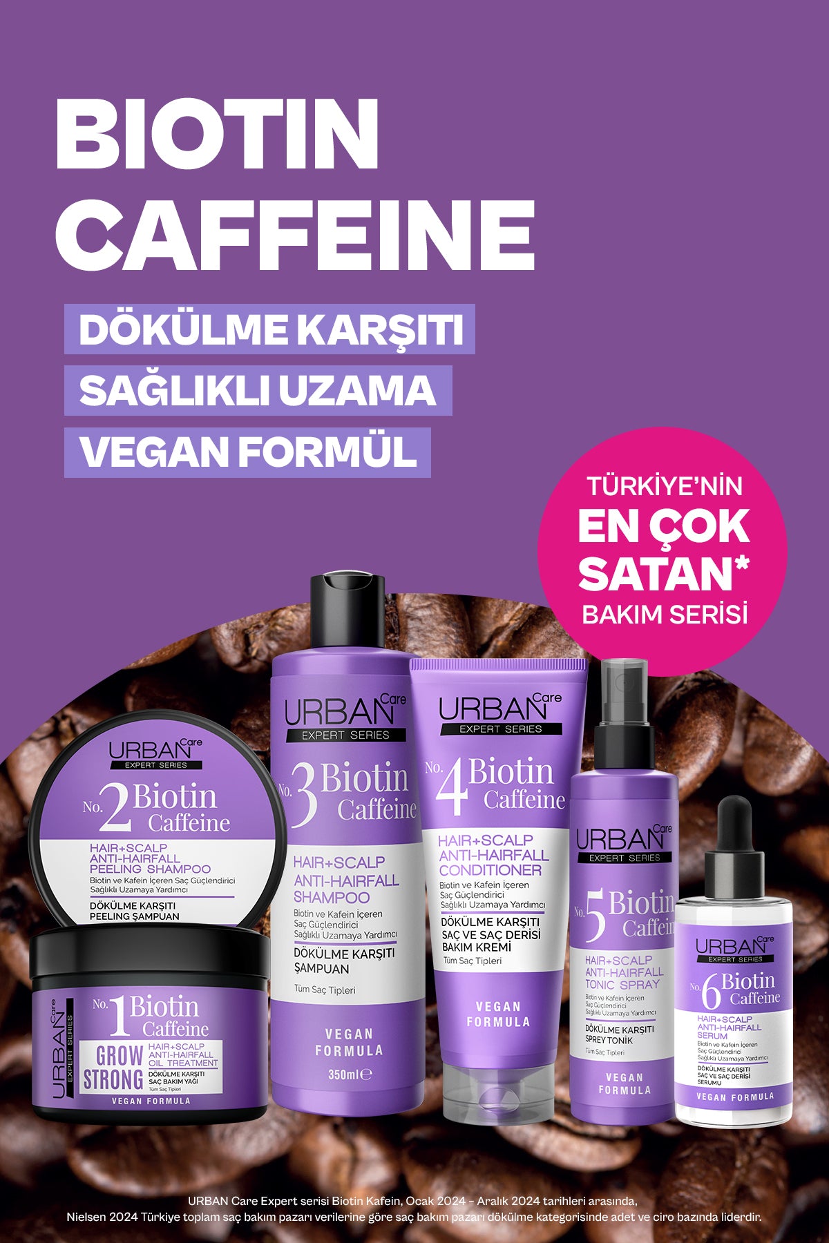 Expert Biotin ve Kafein Dökülme Karşıtı Şampuan&Tonik Set-vegan