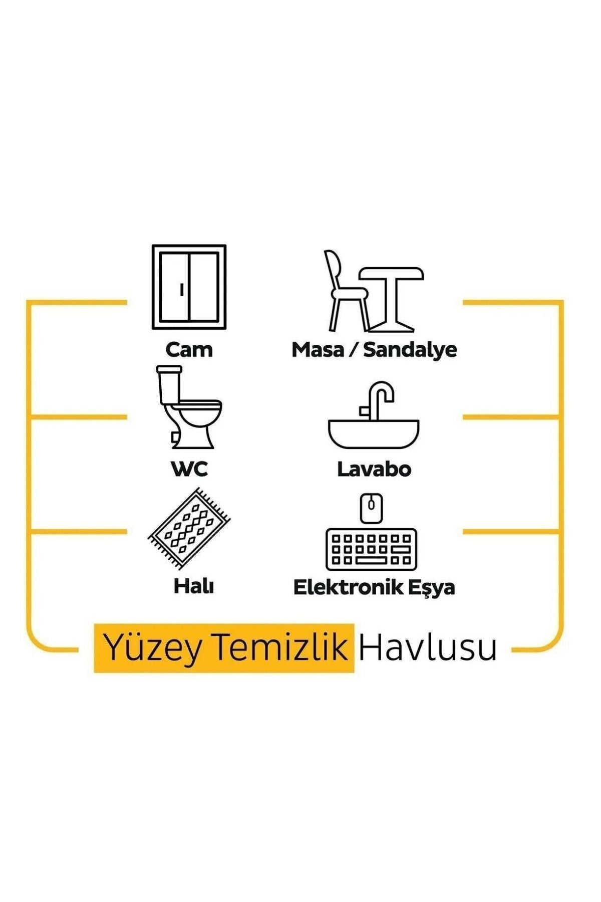 Easy Clean Arap Sabunu Katkılı Yüzey Temizlik Havlusu 100' Lü X 12 Adet