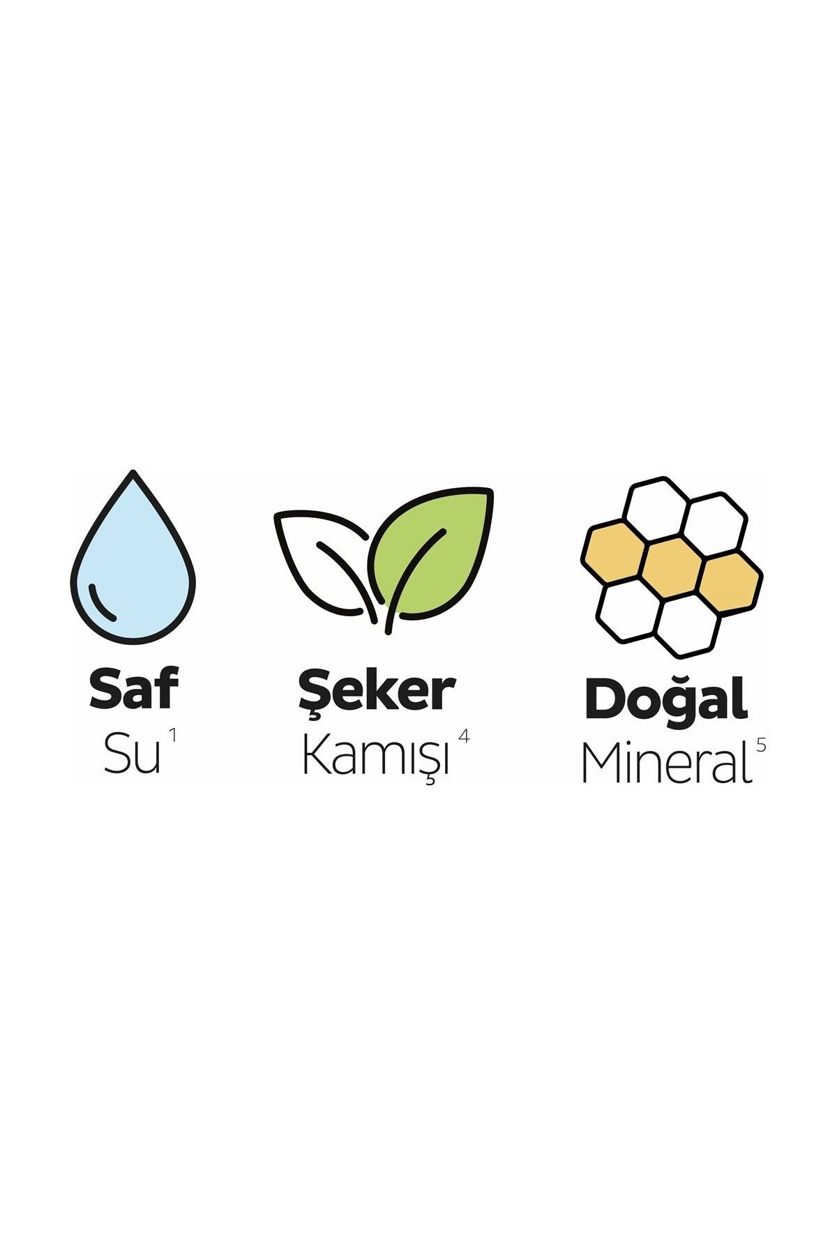 Bio Natural Premium Plus Hijyenik Ped Uzun 20'li + Günlük Ped Uzun 32'li