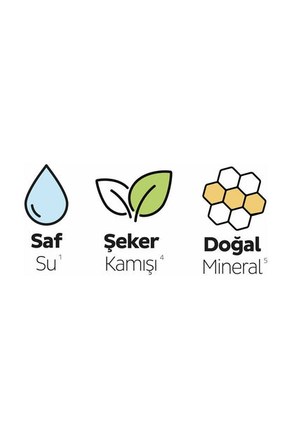 Bio Natural Premium Plus Hijyenik Ped Uzun 20'li + Günlük Ped Uzun 32'li