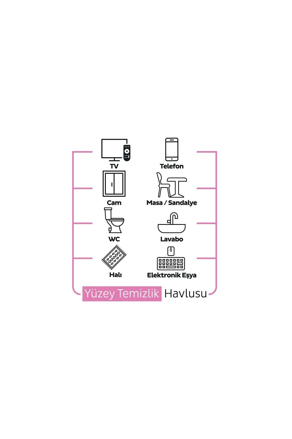 Pomelo Yüzey Temizlik Havlusu 100 yaprak x 5 paket ve ROSIE