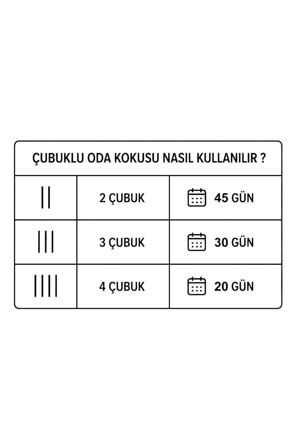 Pudra 7'li Çubuklu Oda Kokusu Seti 7 x 100 ml – Temiz ve Yumuşak Koku