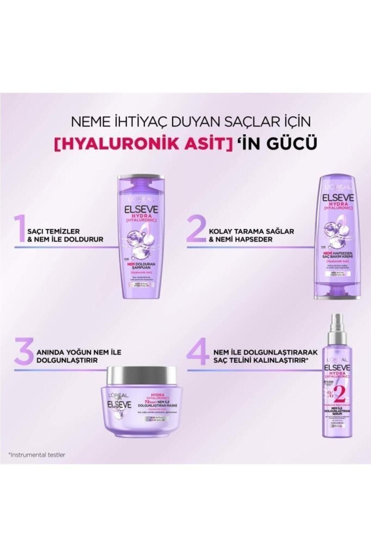 Hydra [hyaluronic] Nem Ile Dolgunlaştıran Serum 150ml Dolgunlaştıran Seri