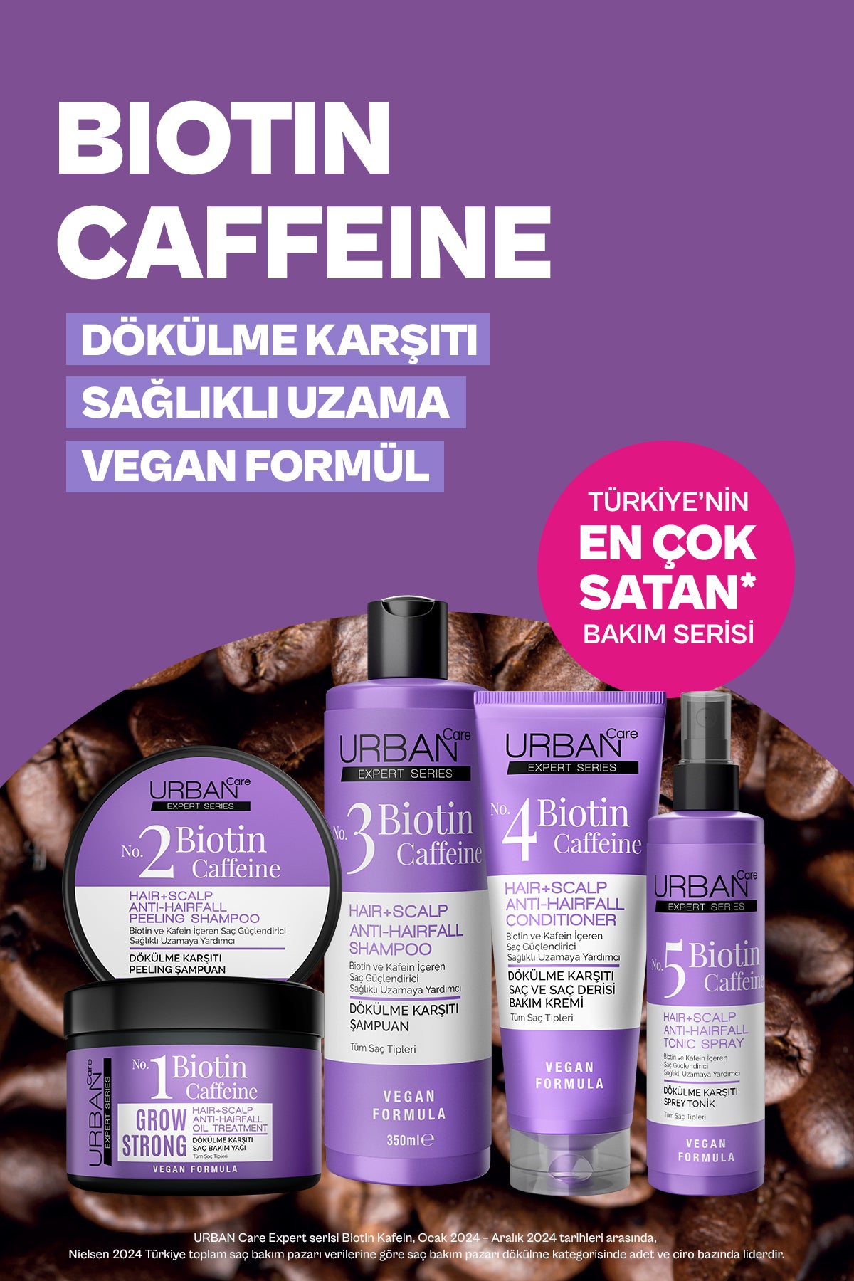 Expert Biotin ve Kafein Dökülme Karşıtı Peeling&Şampuan Seti-vegan