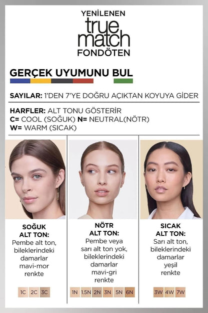 3 Adet Loreal Paris True Match Fondöten 1.5N Nötr Alt Ton ve ROSIE Pamuk