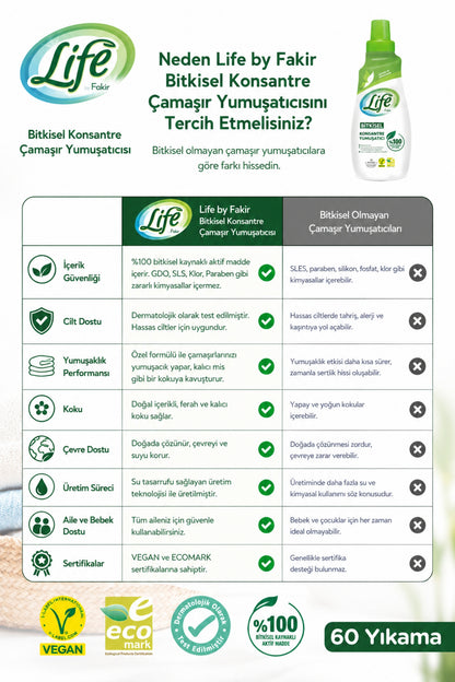 Bitkisel Bazlı Vegan Konsantre Çamaşır Yumuşatıcısı 1500 ml - %100 Doğal Temizlik