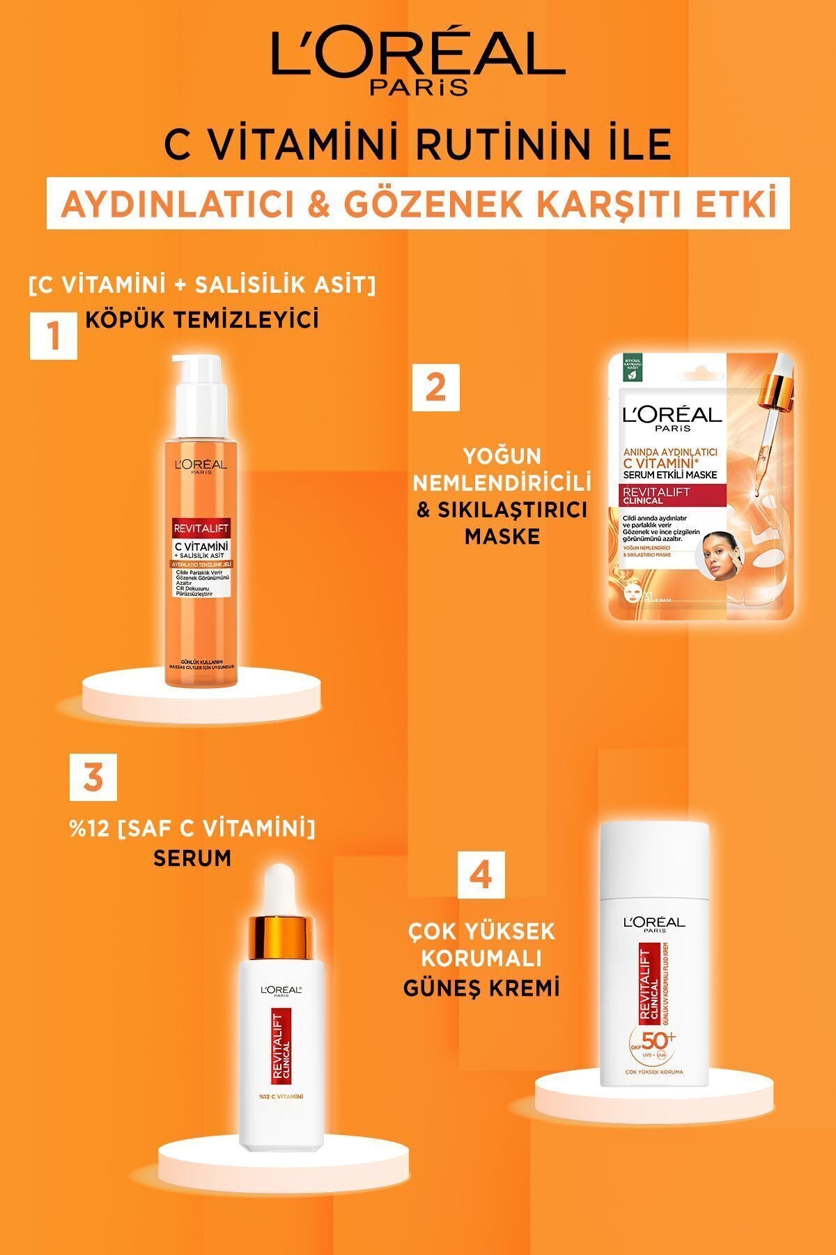 Revitalift Clinical [C vitamini + Salisilik Asit] Gözenek Karşıtı, Aydınlatıcı Temizleme Jeli
