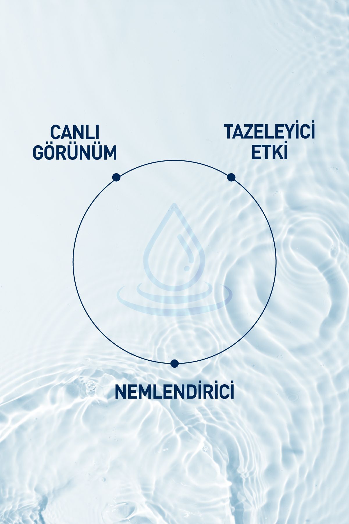 Nemlendirici Ve Canlandırıcı Thermal Misel Temizleme Suyu Yağlı Ve Karma Ciltler 250 ml