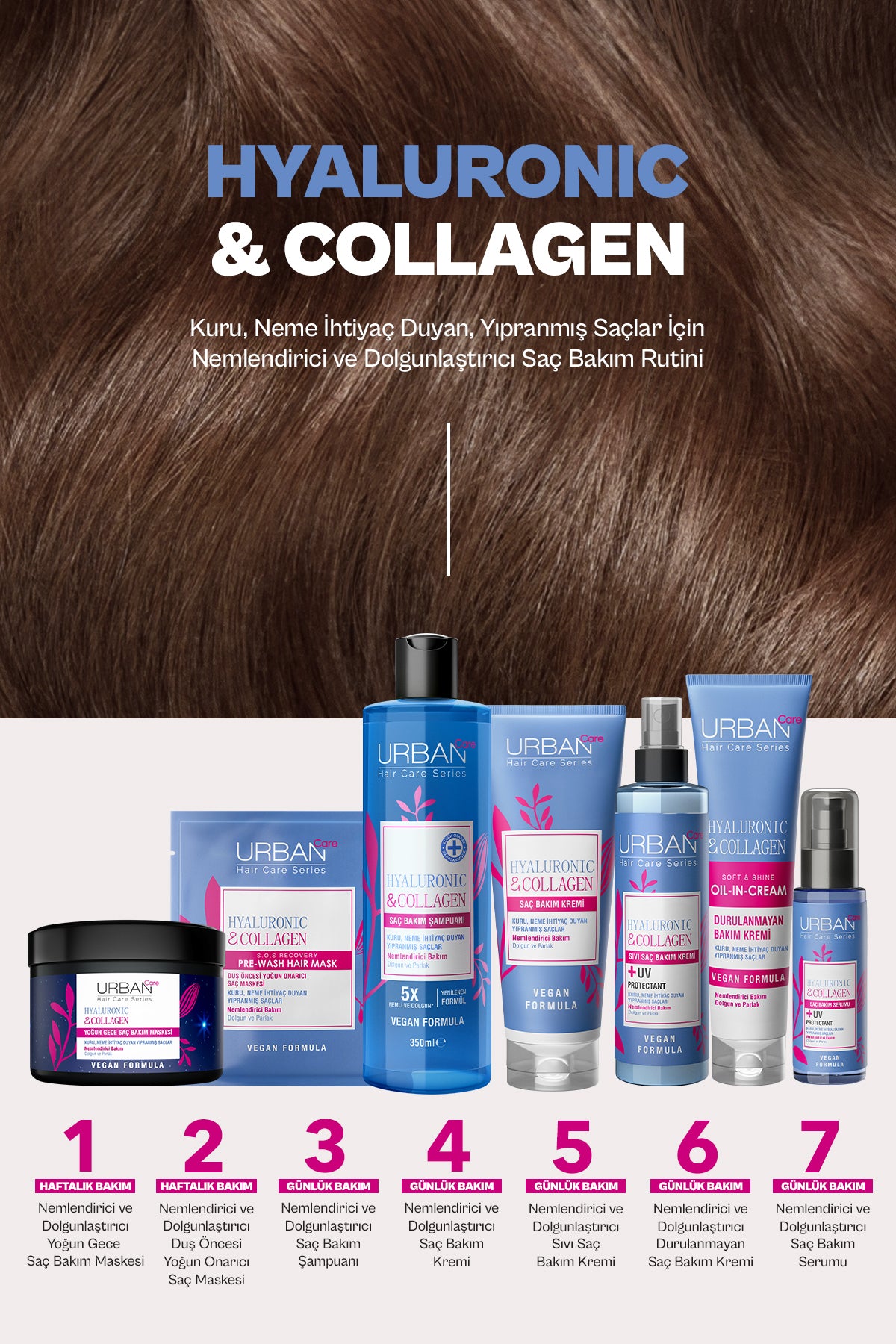 Hyaluronic & Collagen Hacim Veren Yoğun Gece Saç Bakım Maskesi-230ml-vegan -Ekstra Dolgunlaştırıcı